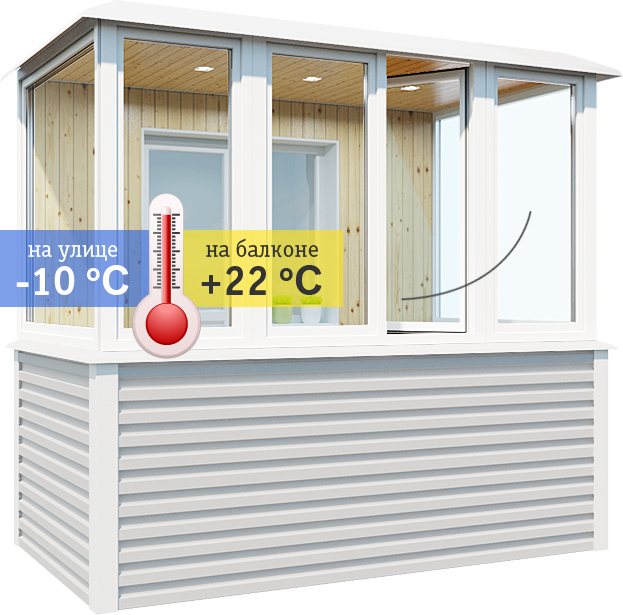 Остекление балкона ПВХ окнами, теплое остекление балкрна, пластиковые окна на балкон, утепление балкона, утепление лоджии