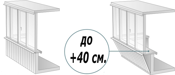 Вынос балкона, вынос лоджии, балкон с выносом